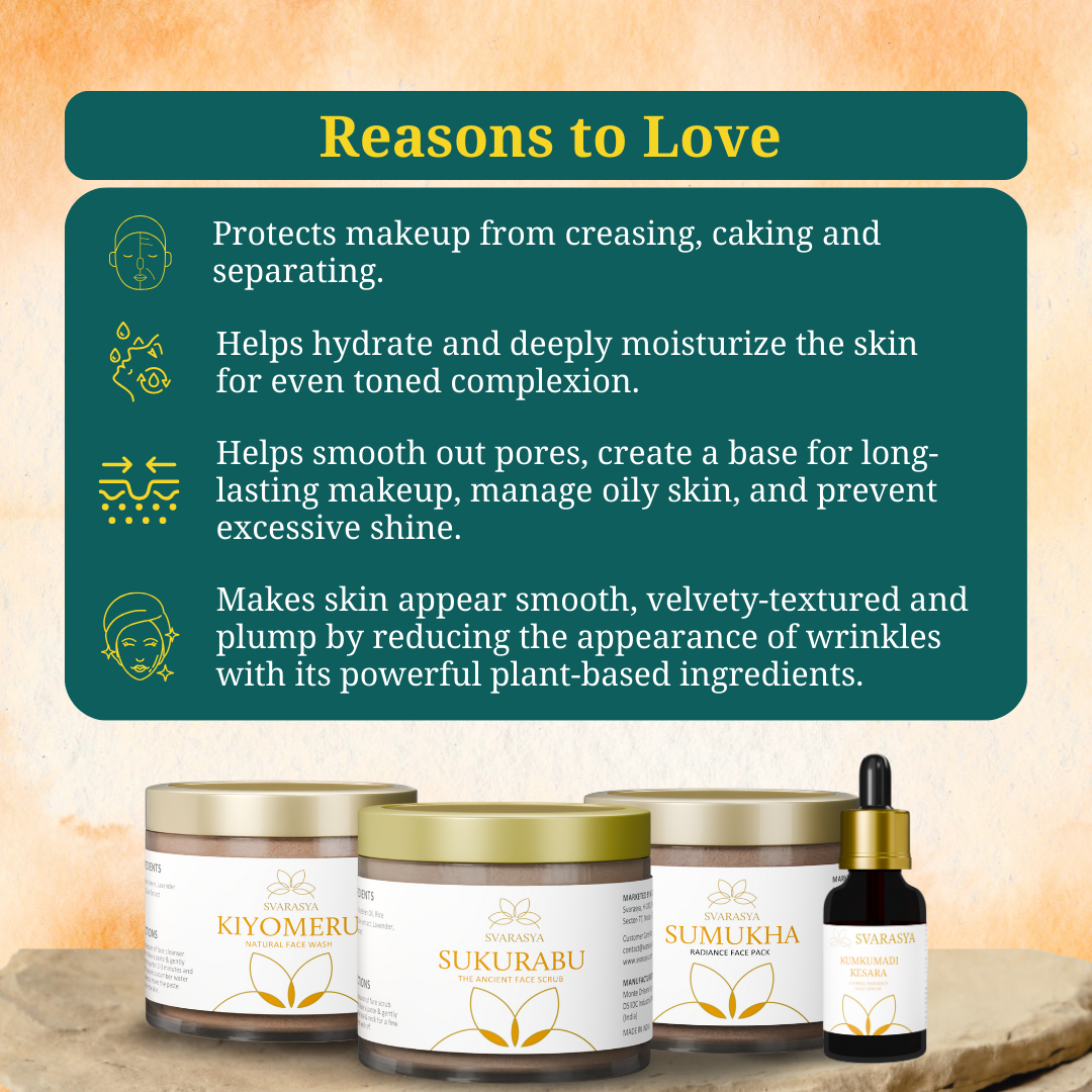 Oily & Sensitive Skin Pre-MakeUp Ritual "NIRMALTA" for Clean, Oil-Free, Luminous finish Skin | Face Wash, Face Scrub, Face Mask & Face Serum