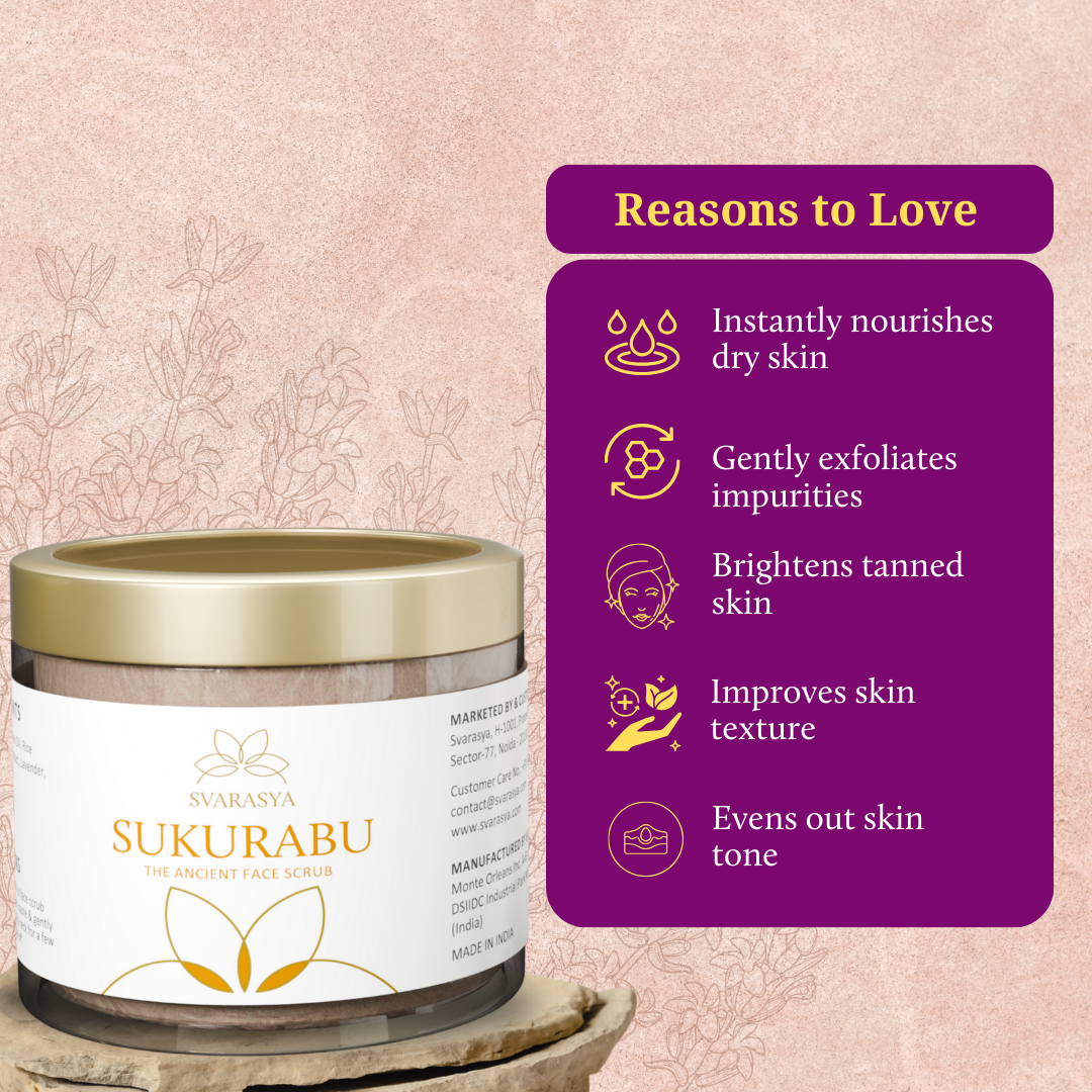 Sukurabu - The Ancient Japanese Scrub for Clear Skin
