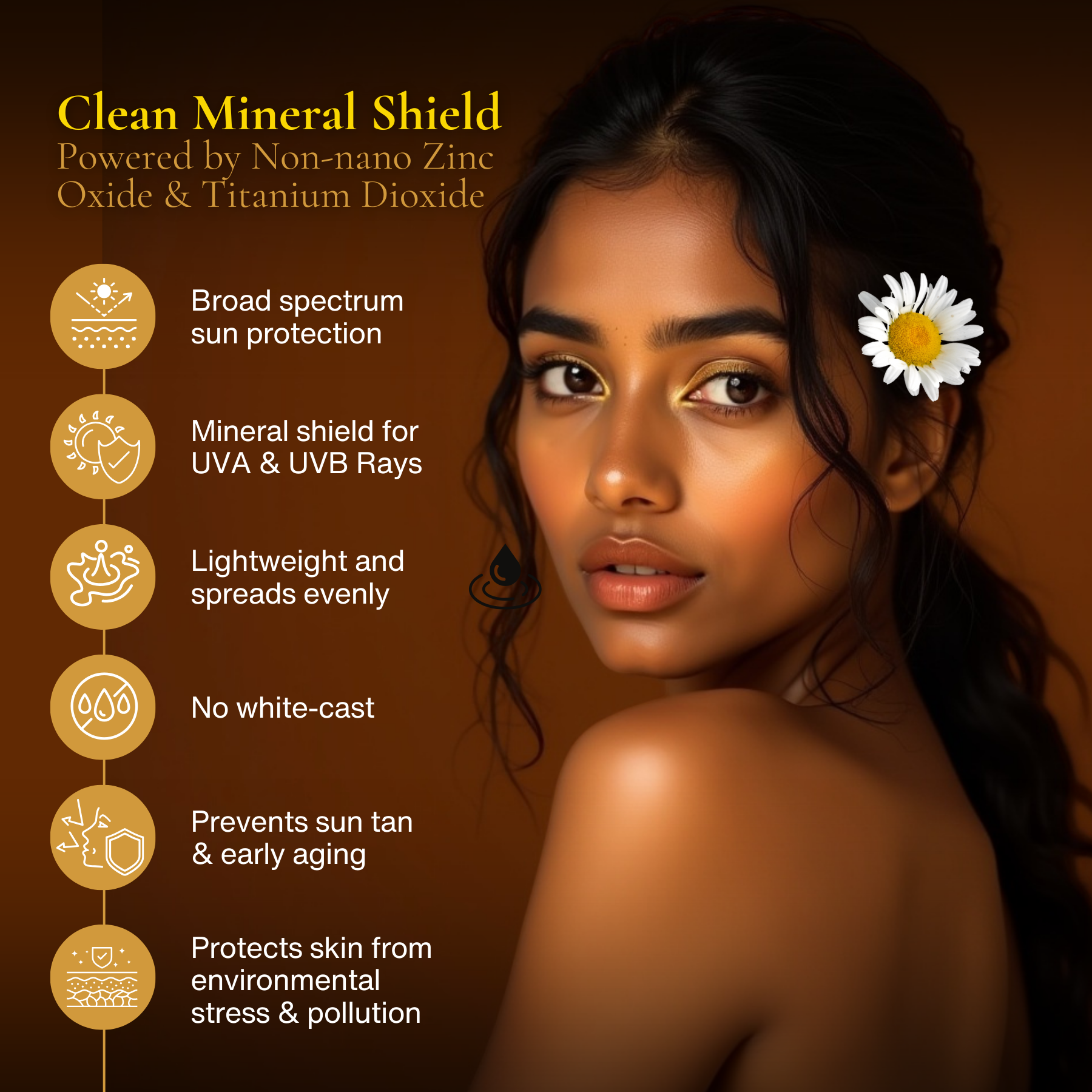 AVI - The Natural SPF 50 PA+++ Sunscreen for Ultimate Sun Protection