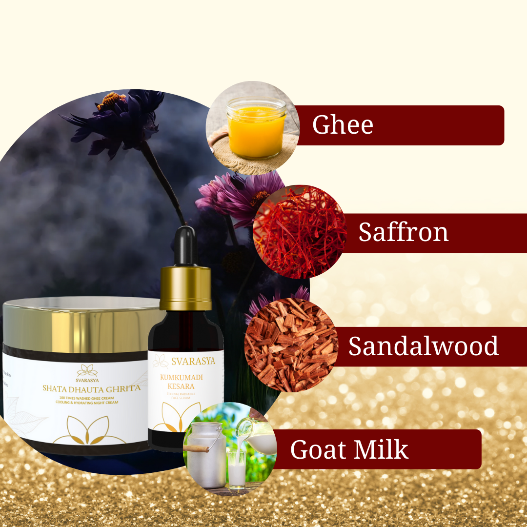 Night Skin Repair Combo "Saanjh" for Radiant Skin| Moisturiser & Face Serum