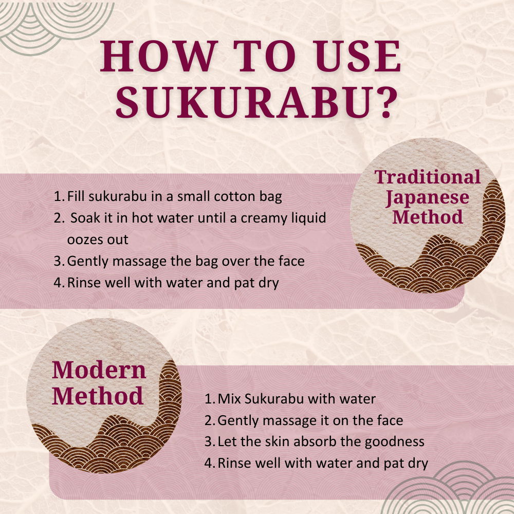 Sukurabu - The Ancient Japanese Scrub for Clear Skin