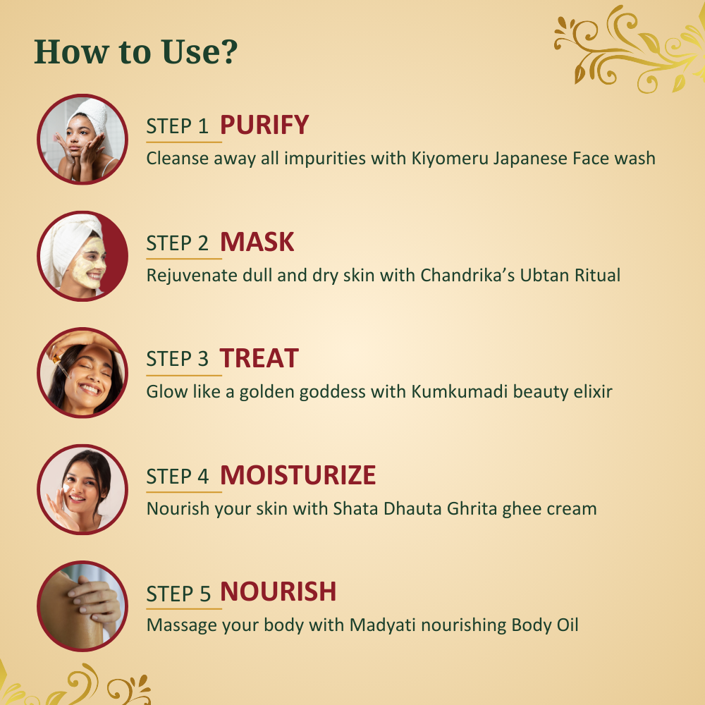 SHRINGAR- Bridal Skincare Kit | Face Wash, Face Mask, Face Serum, Moisturiser & Massage Oil