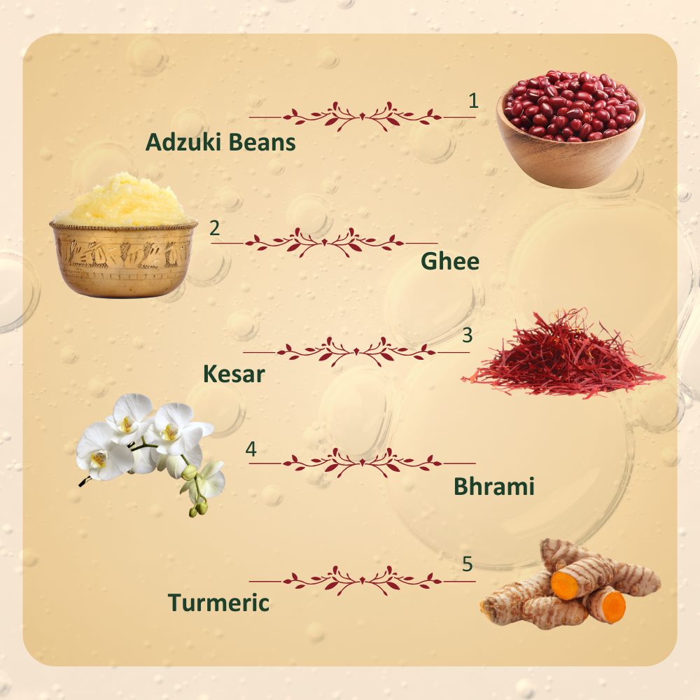 SHRINGAR- Bridal Skincare Kit | Face Wash, Face Mask, Face Serum, Moisturiser & Massage Oil