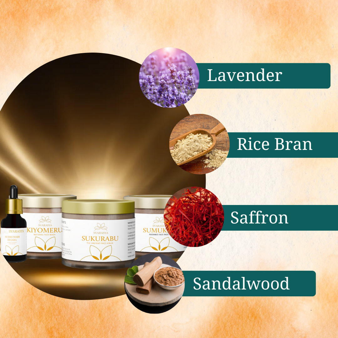 Oily &amp; Sensitive Skin Pre-MakeUp Ritual &quot;NIRMALTA&quot; for Clean, Oil-Free, Luminous finish Skin | Face Wash, Face Scrub, Face Mask &amp; Face Serum